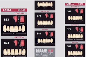 Dentures - Advanced Cosmetic Dentistry