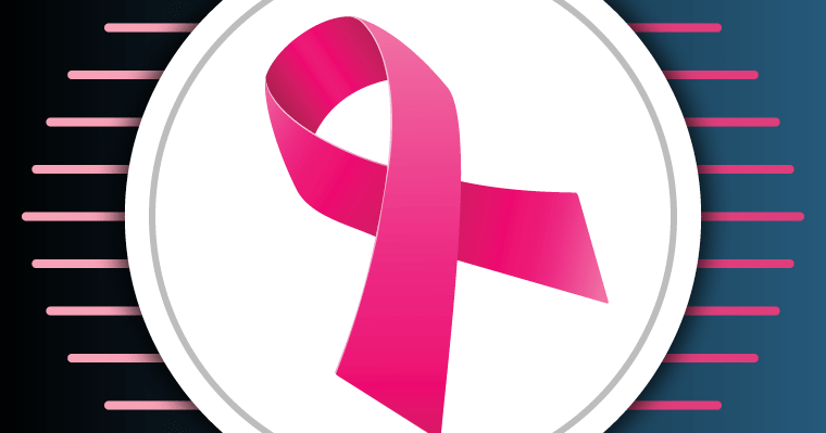 Breast Cancer by the Numbers [Infographic]